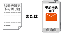移動機販売予約票（控え） 予約申込完了